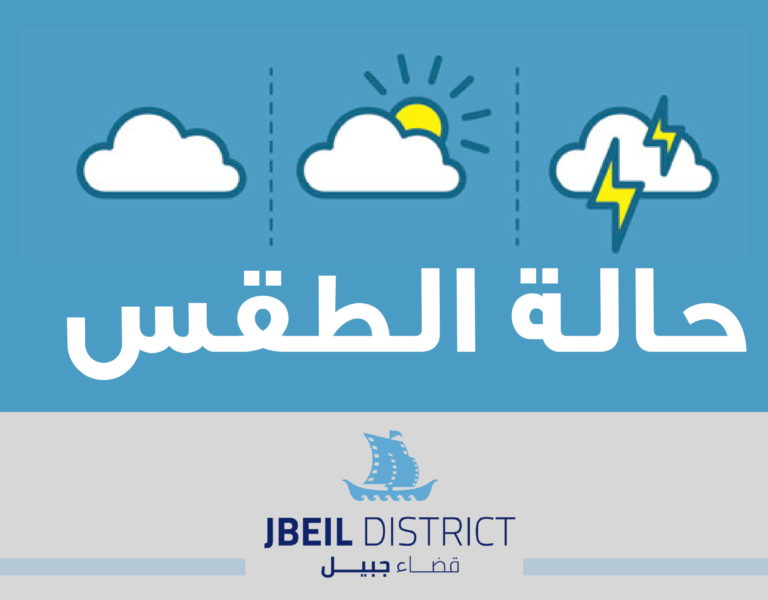 الطقس غائم مع انخفاض ملموس في الحرارة وامطار خفيفة